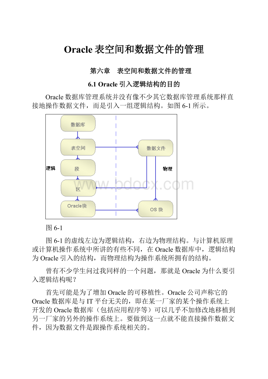 Oracle表空间和数据文件的管理.docx_第1页