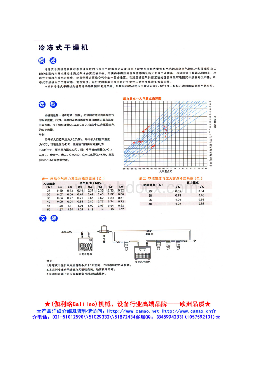 冷冻干燥机原理.docx_第3页