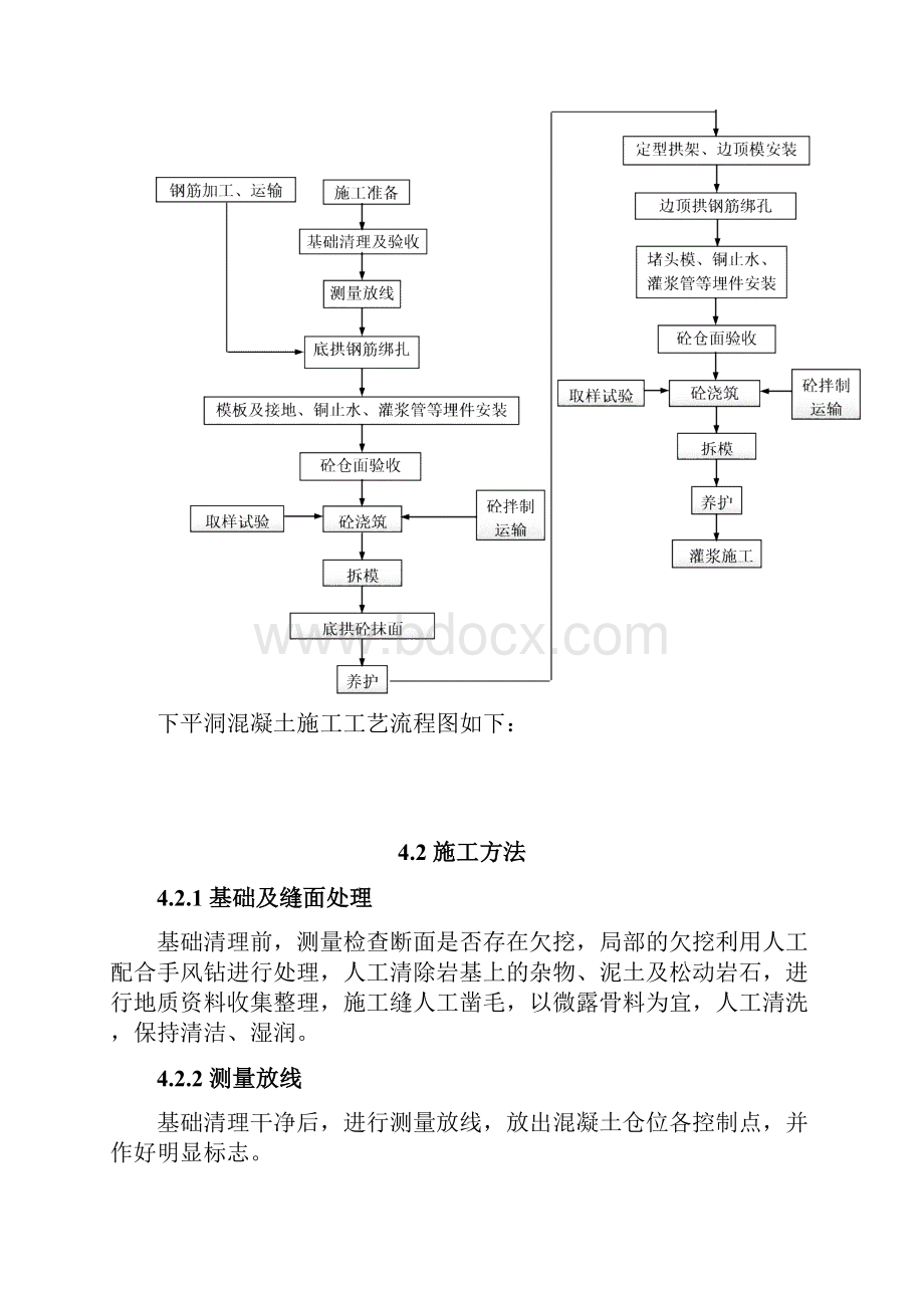 B厂下平洞砼施工技术措施.docx_第3页