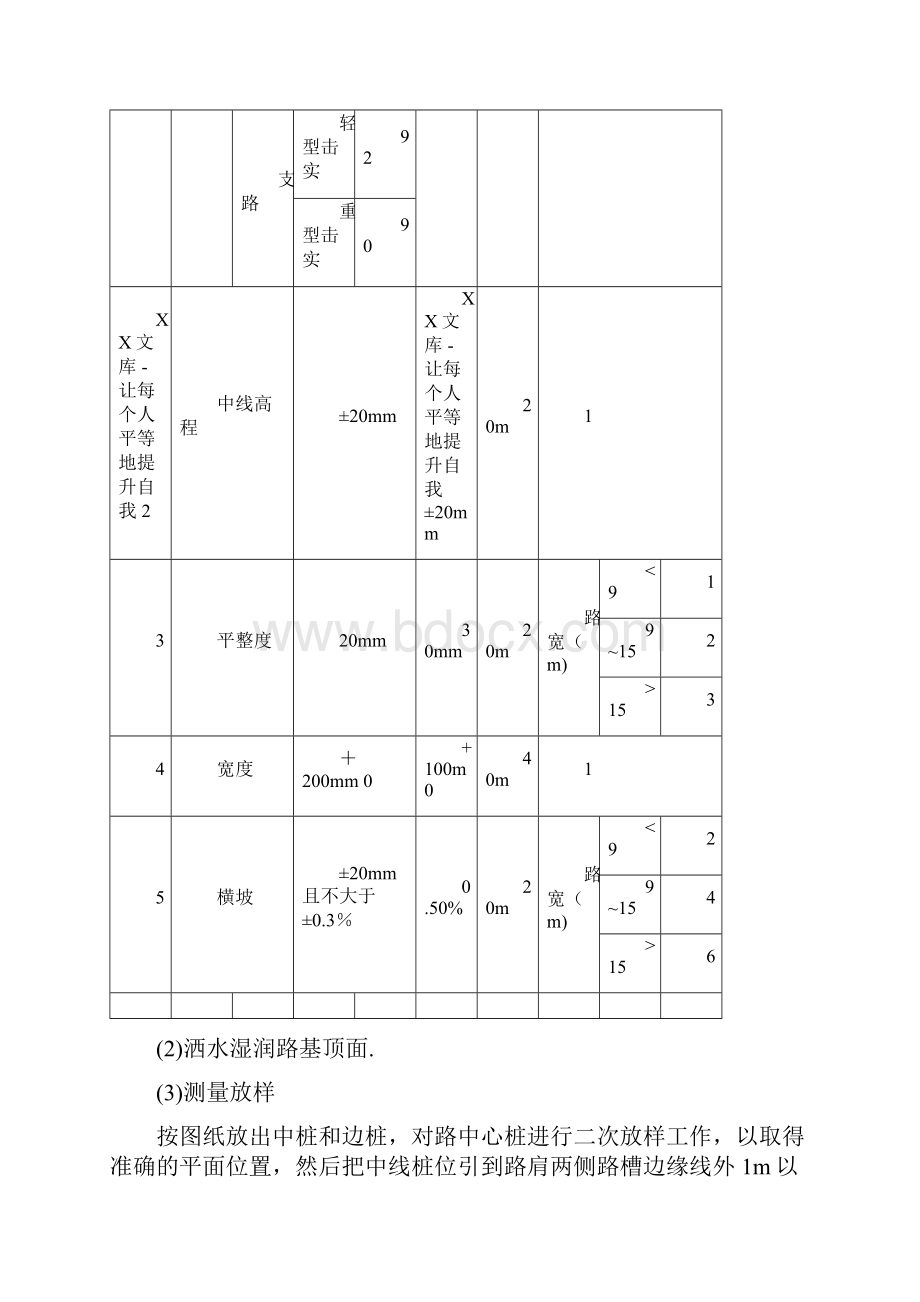 灰土施工工艺及质量检测.docx_第3页