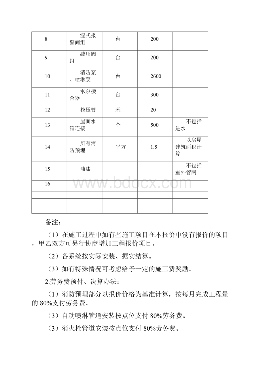 消防包工合同.docx_第3页