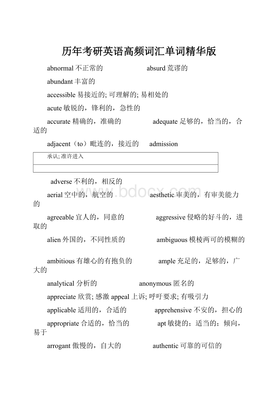 历年考研英语高频词汇单词精华版.docx_第1页