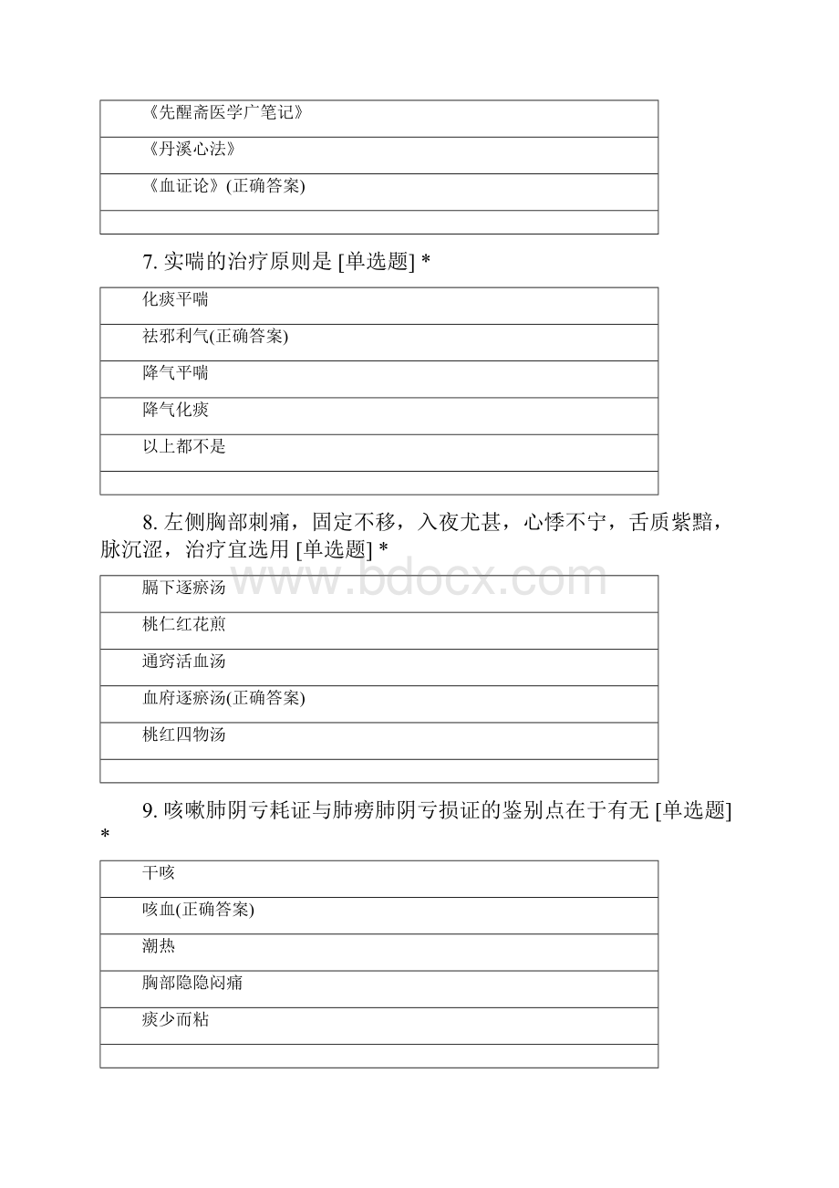 达州职业技术学院中医学专业学年中医内科学试题.docx_第3页