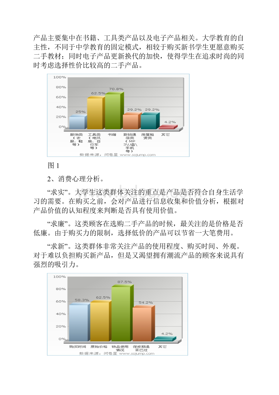 关于申城校园二手交易网站立项的项目建设可行性研究报告.docx_第2页