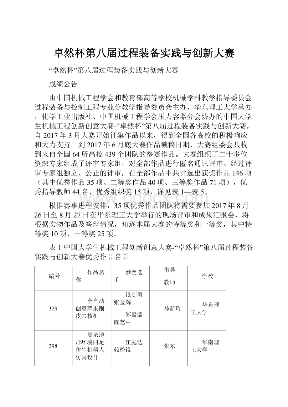 卓然杯第八届过程装备实践与创新大赛.docx