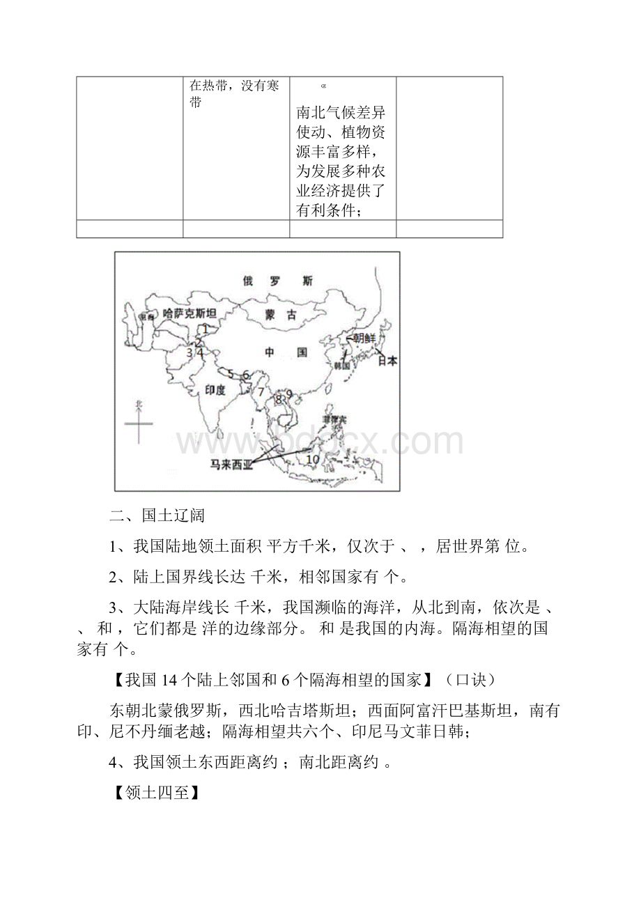 人教版八年级地理上册复习提纲.docx_第2页