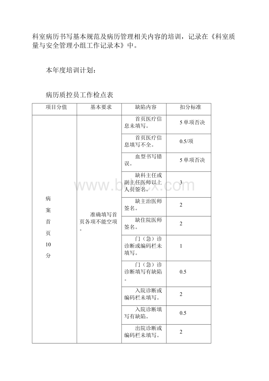 病历质控员工作记录本.docx_第2页