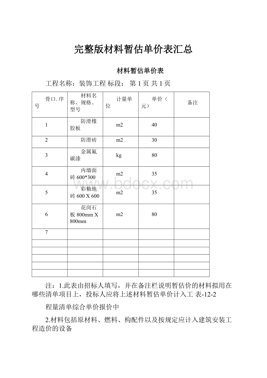 完整版材料暂估单价表汇总.docx_第1页