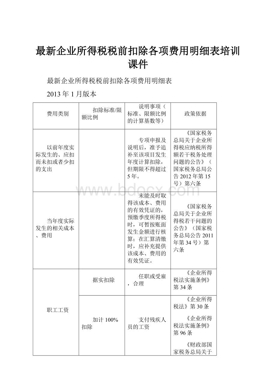 最新企业所得税税前扣除各项费用明细表培训课件.docx