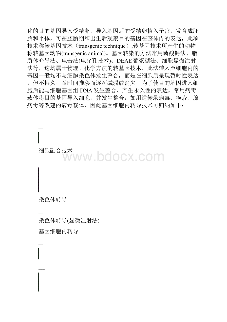 基因细胞内导入技术.docx_第2页