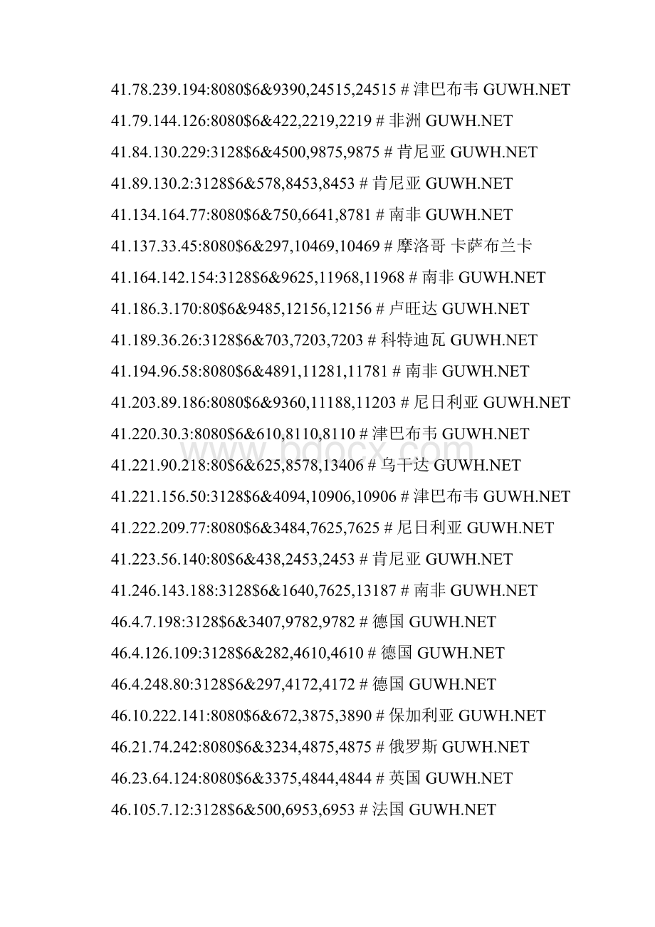 代理猎手验证ip地址0831.docx_第2页