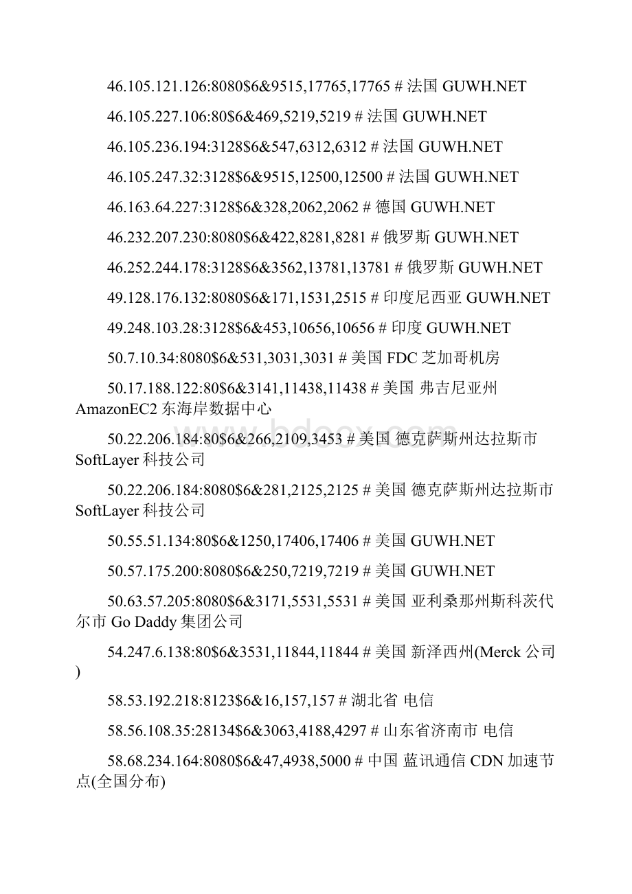 代理猎手验证ip地址0831.docx_第3页