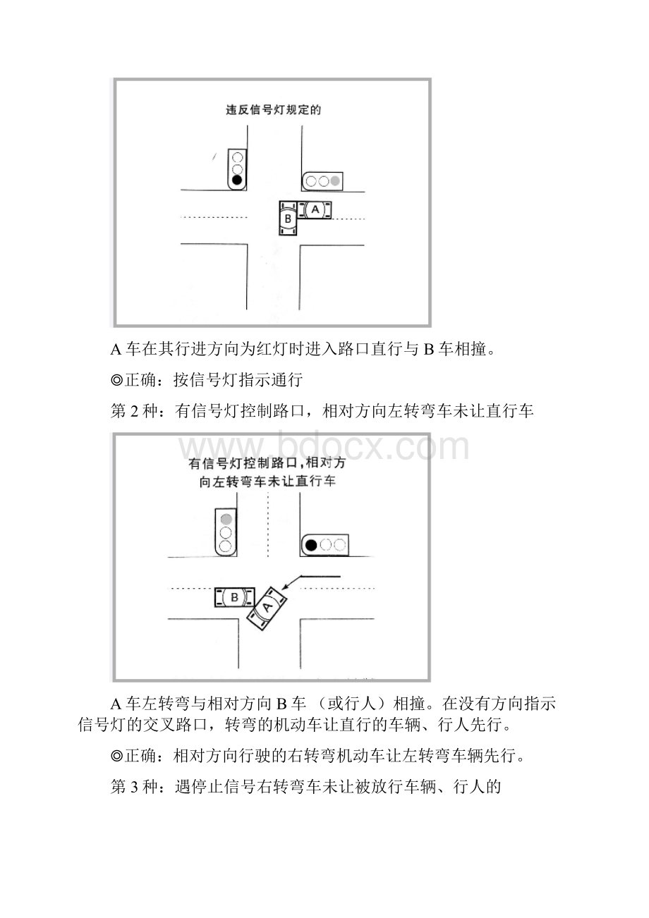 图解快速理赔用交通事故.docx_第2页