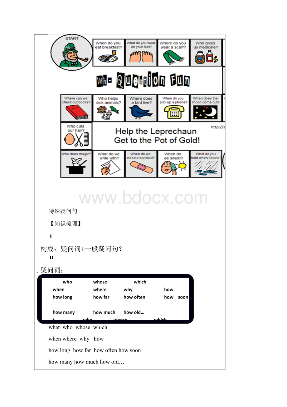 六年级下册英语同步拓展Module1 Unit 1 Great cities in Asia 特殊疑问词 牛津上海版一起.docx_第2页