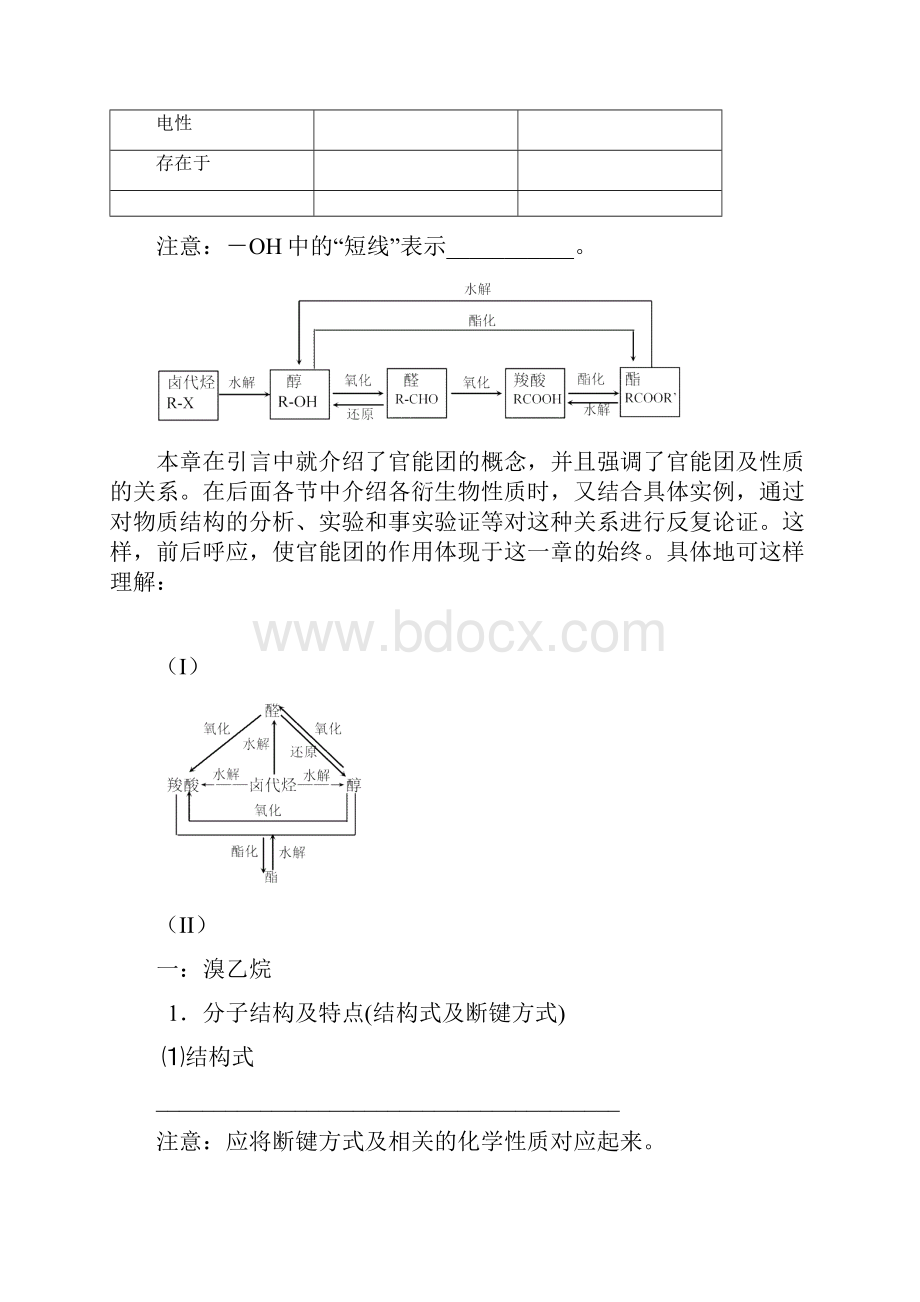 6烃的衍生物教案.docx_第2页