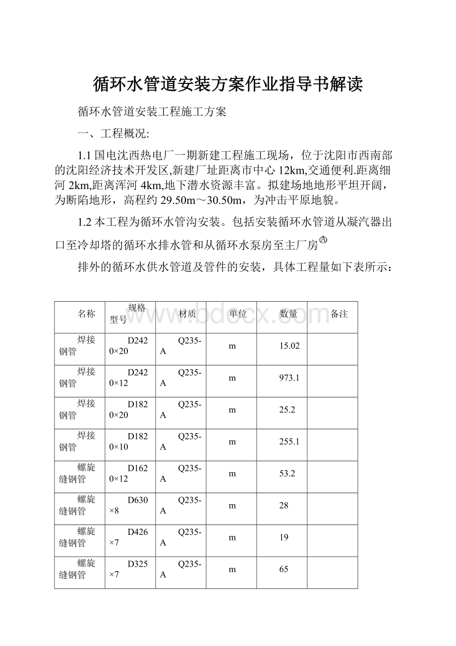 循环水管道安装方案作业指导书解读.docx