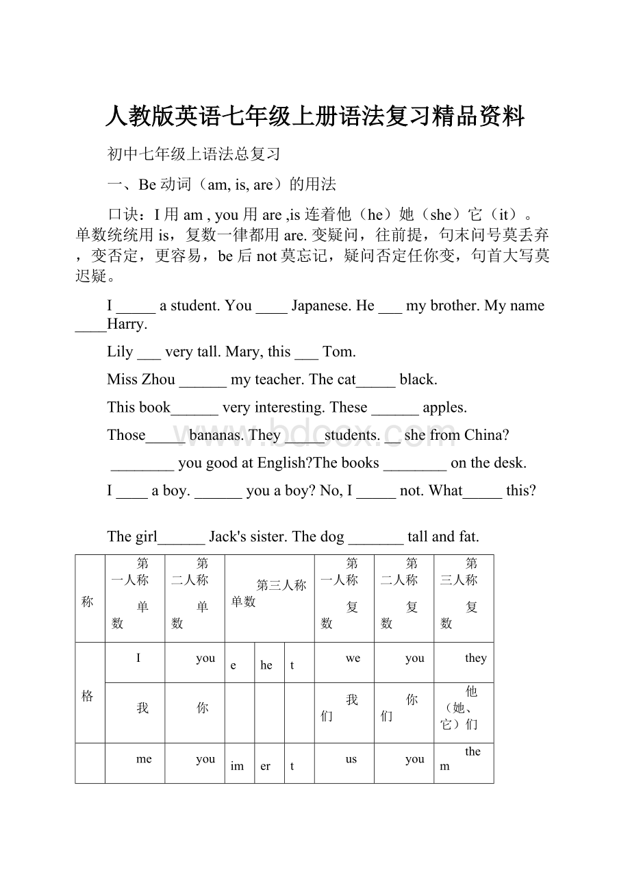 人教版英语七年级上册语法复习精品资料.docx_第1页