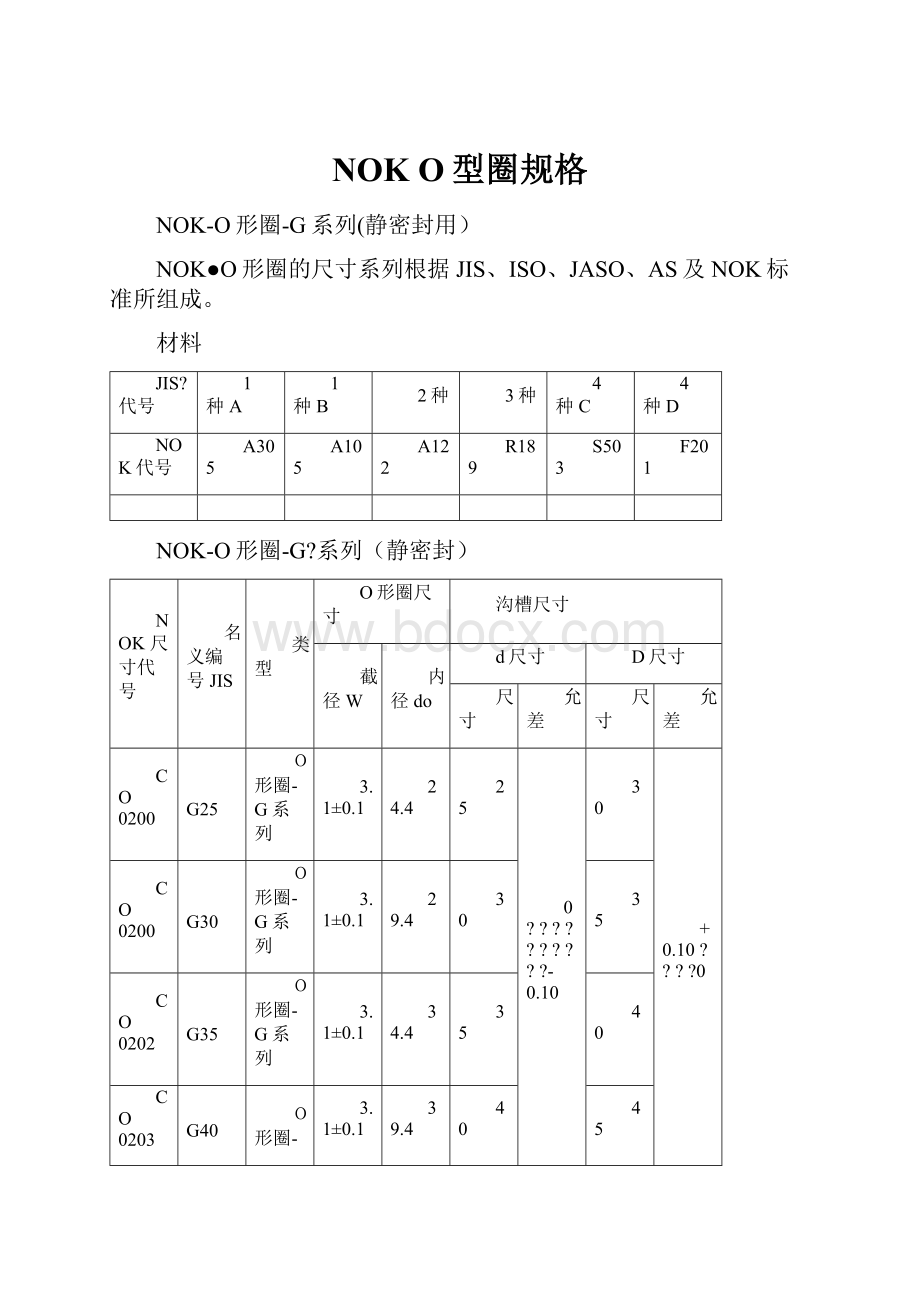 NOK O型圈规格.docx_第1页