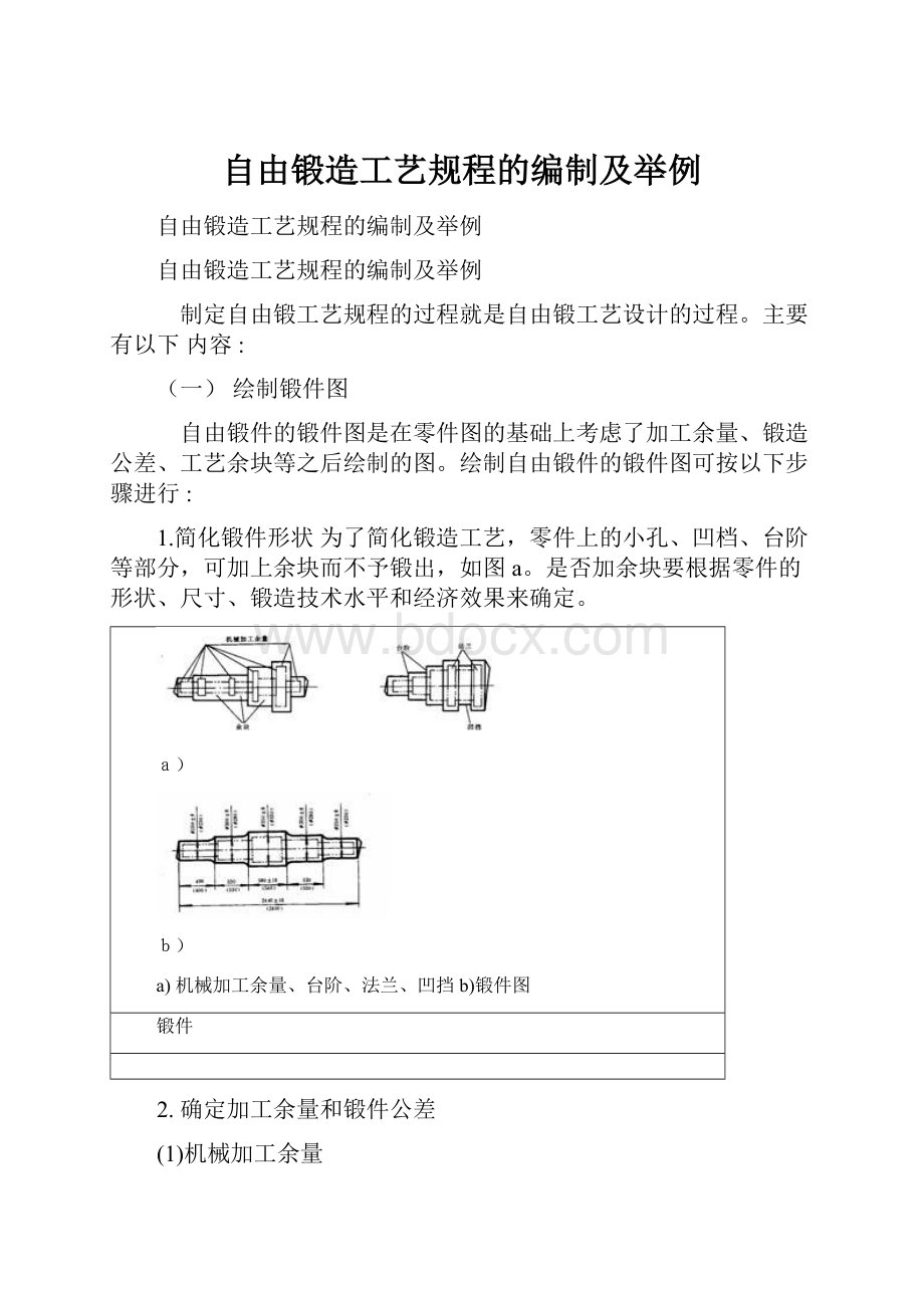 自由锻造工艺规程的编制及举例.docx_第1页