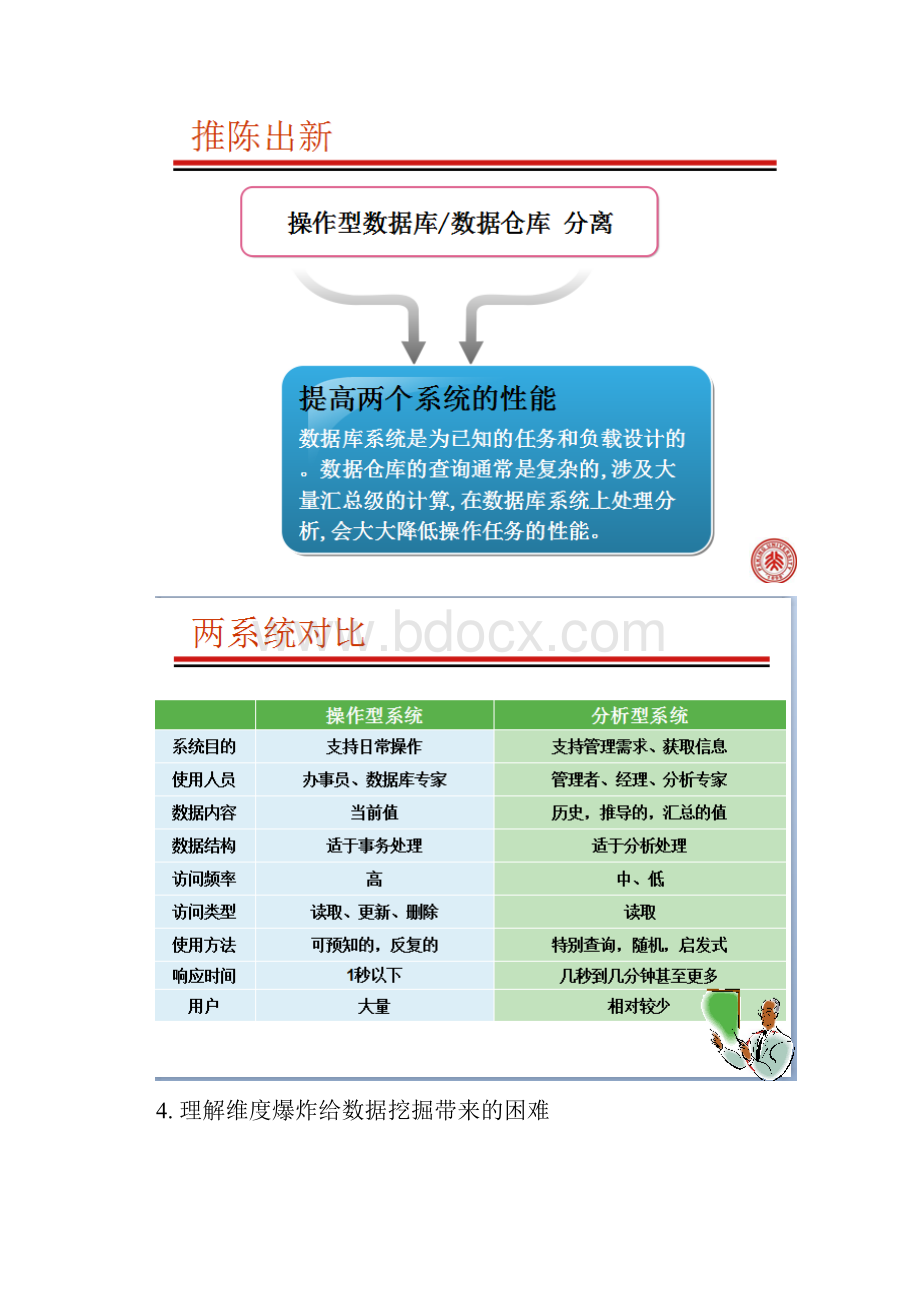 数据挖掘考试重点复习讲课教案.docx_第3页