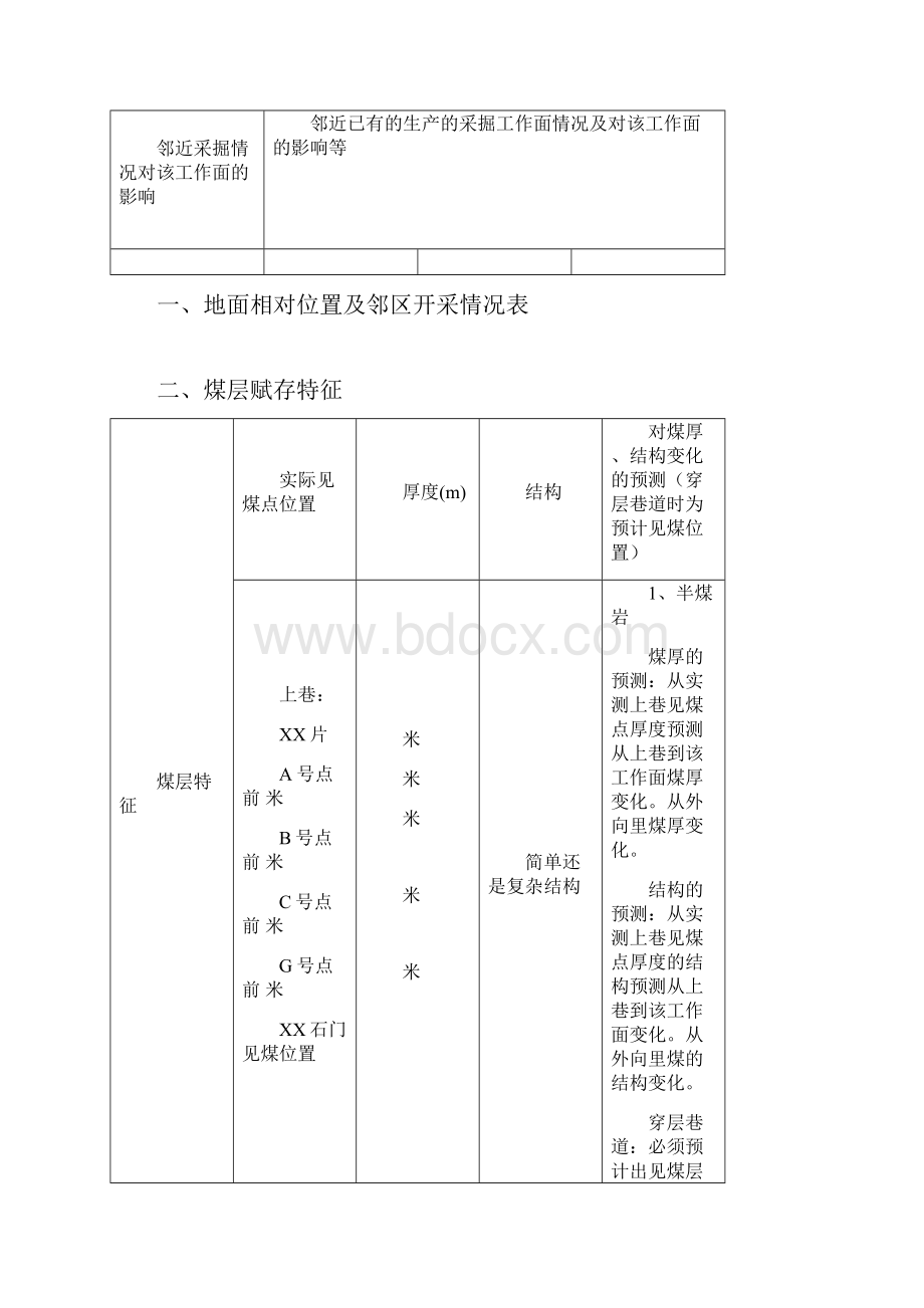 三书格式和要求.docx_第2页