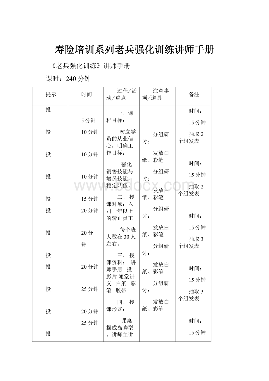 寿险培训系列老兵强化训练讲师手册.docx