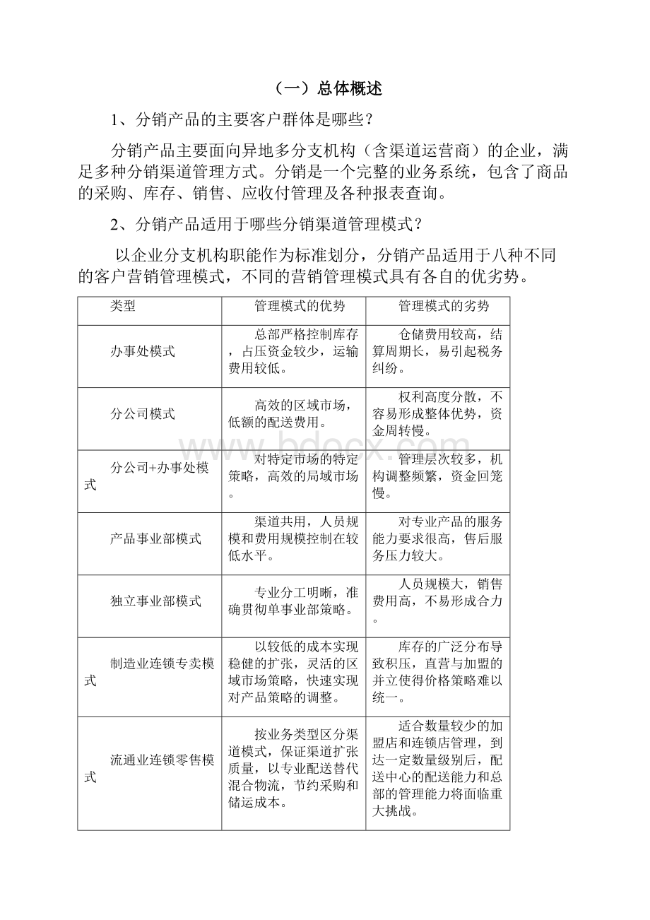 面向分销行业应用的专题话术.docx_第2页