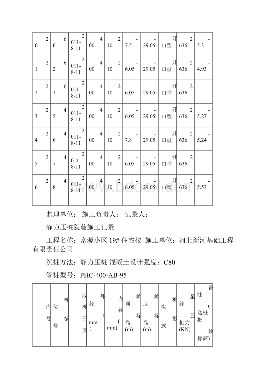 19#楼记录.docx_第3页