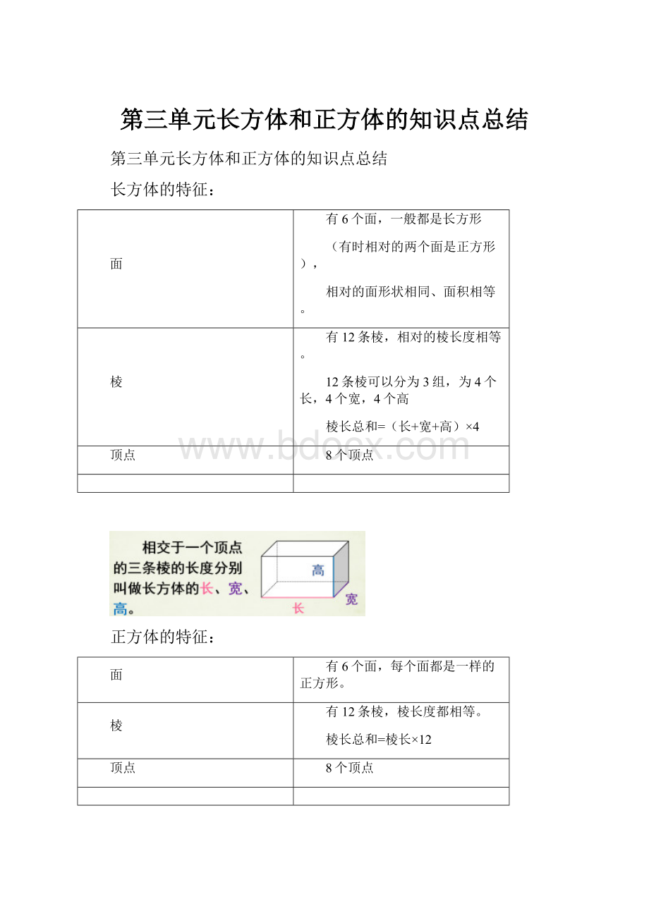 第三单元长方体和正方体的知识点总结.docx