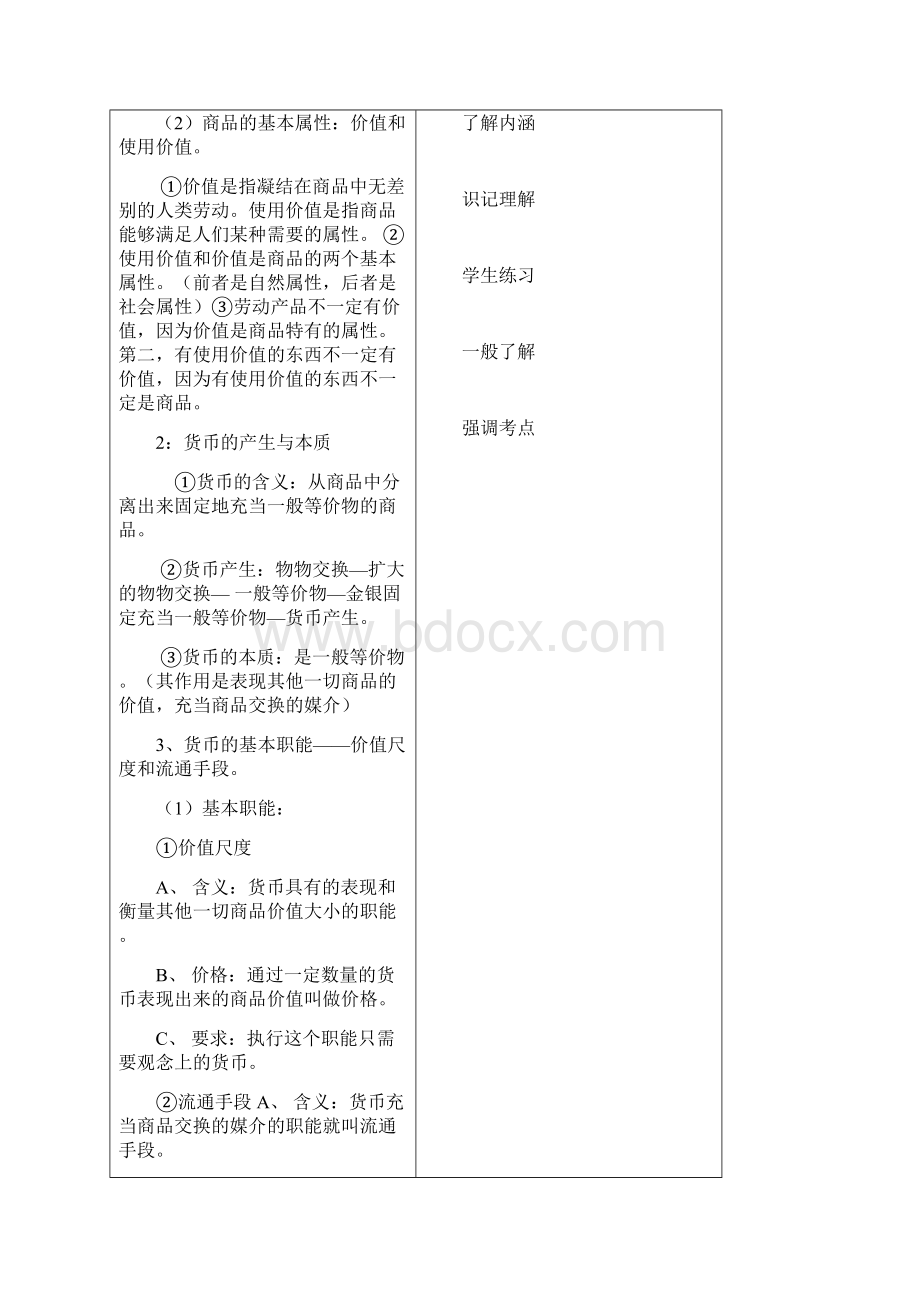 高中政治 经济生活导第一单元学案.docx_第2页