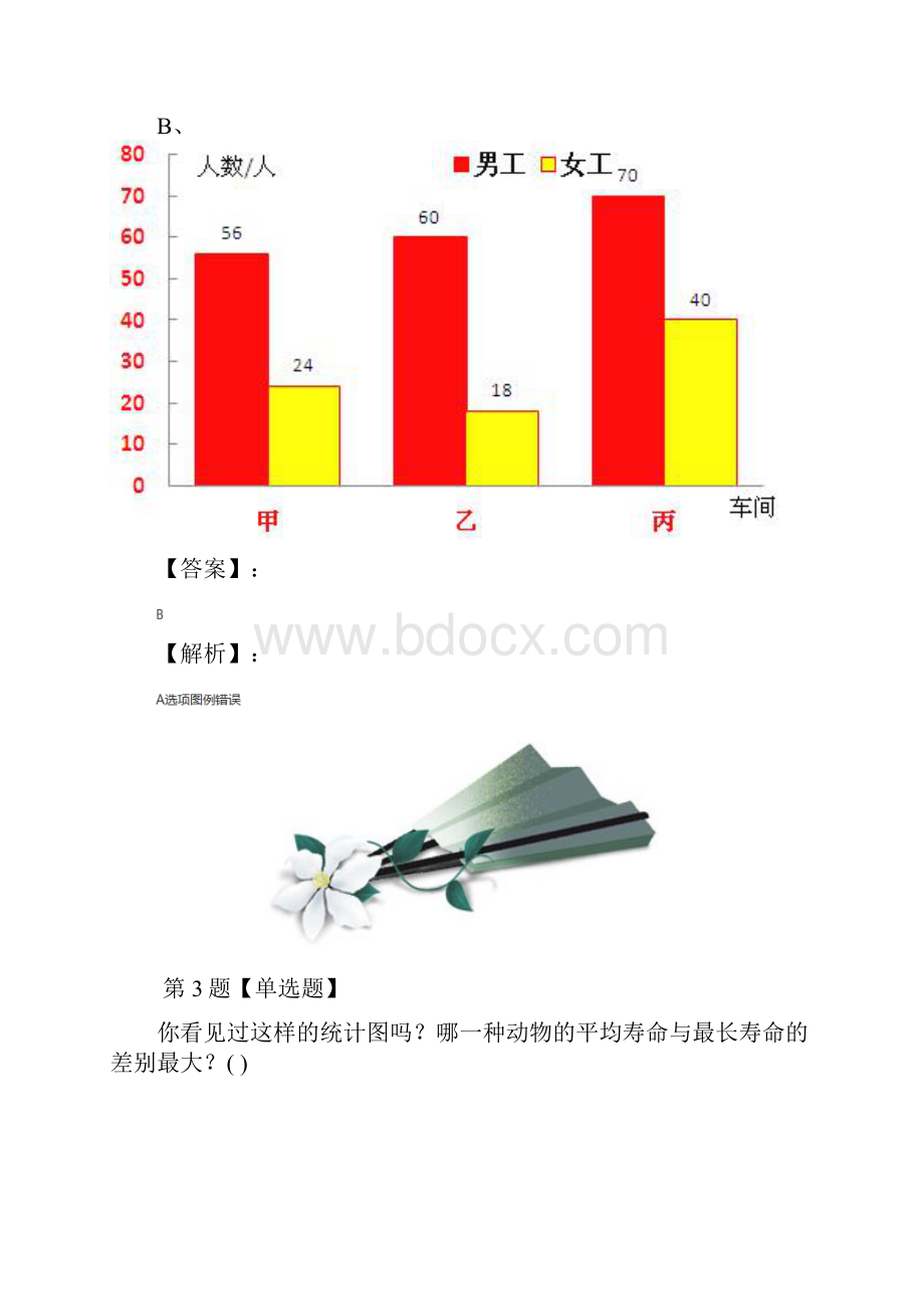 精选小学数学四年级下册8 平均数与条形统计图复式条形统计图人教版习题精选含答案解析二.docx_第3页