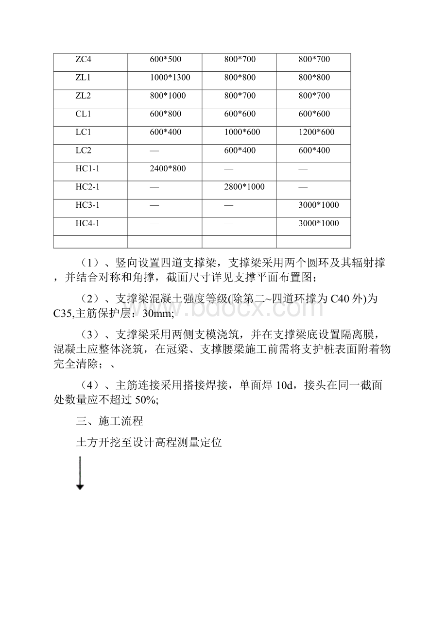 深基坑内支撑梁施工工艺.docx_第2页