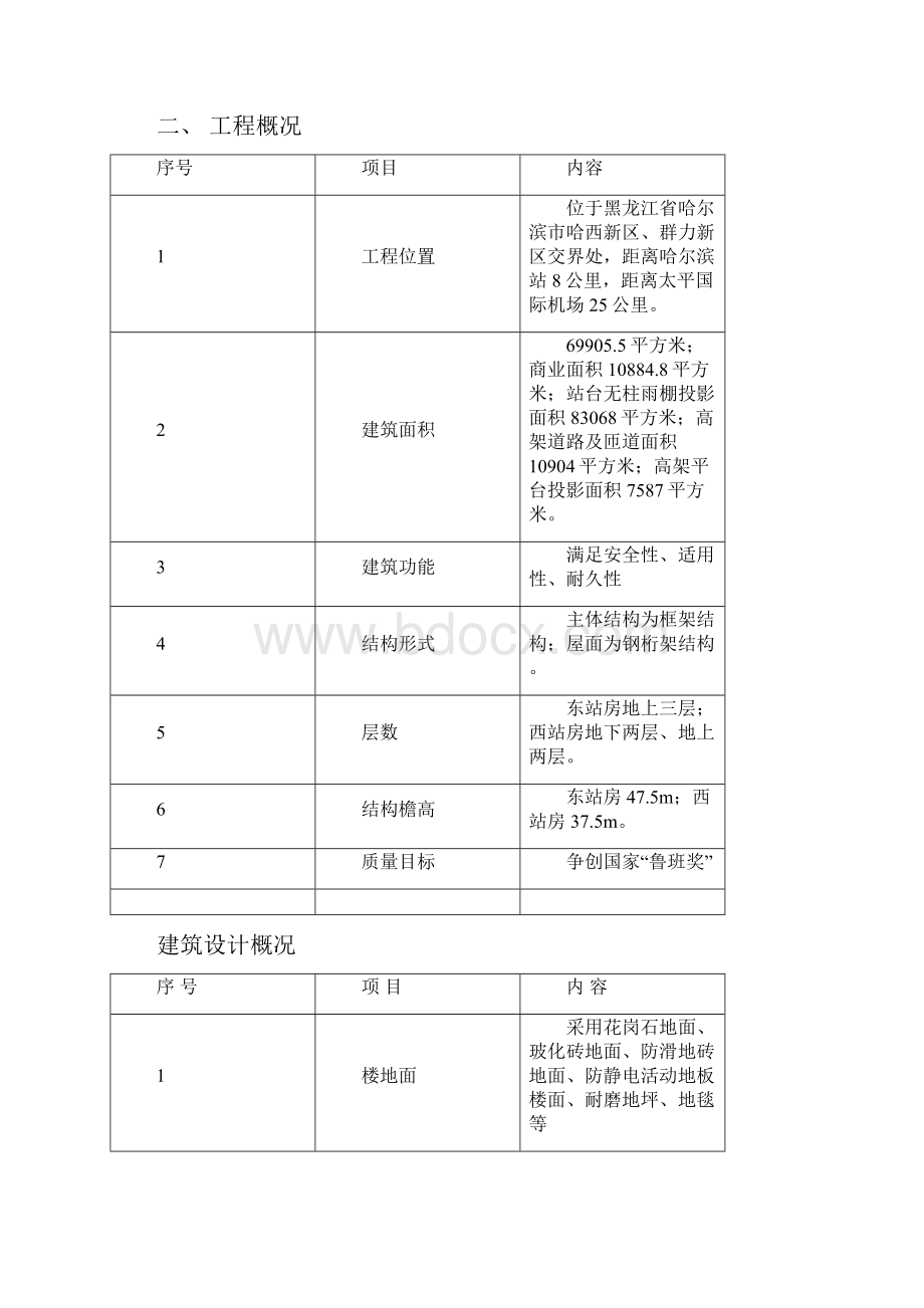 装饰工程施工成品保护方案.docx_第3页