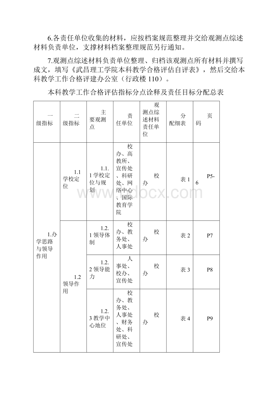 本科合格评估39个观测点诠释.docx_第2页