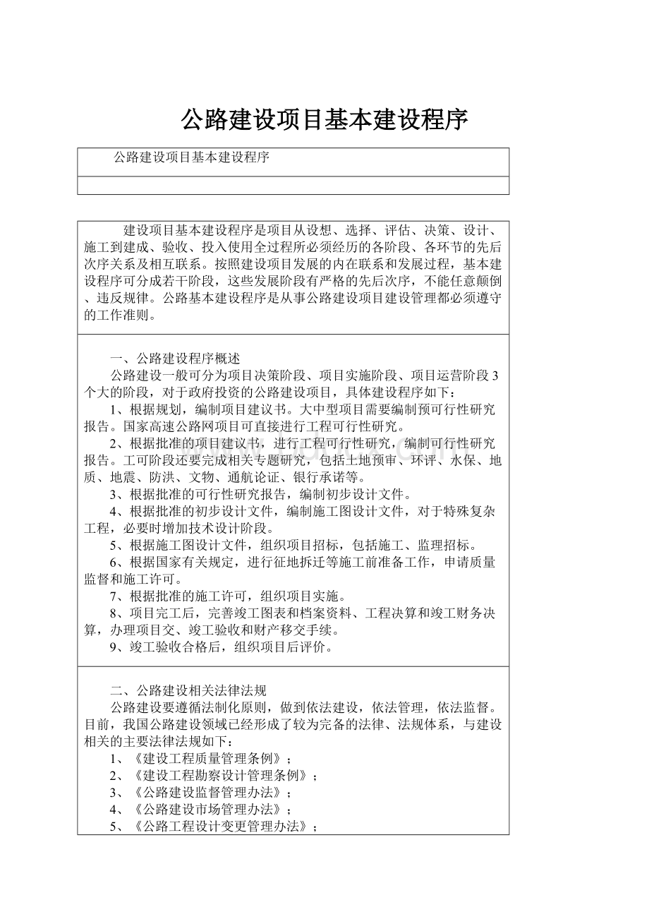 公路建设项目基本建设程序.docx