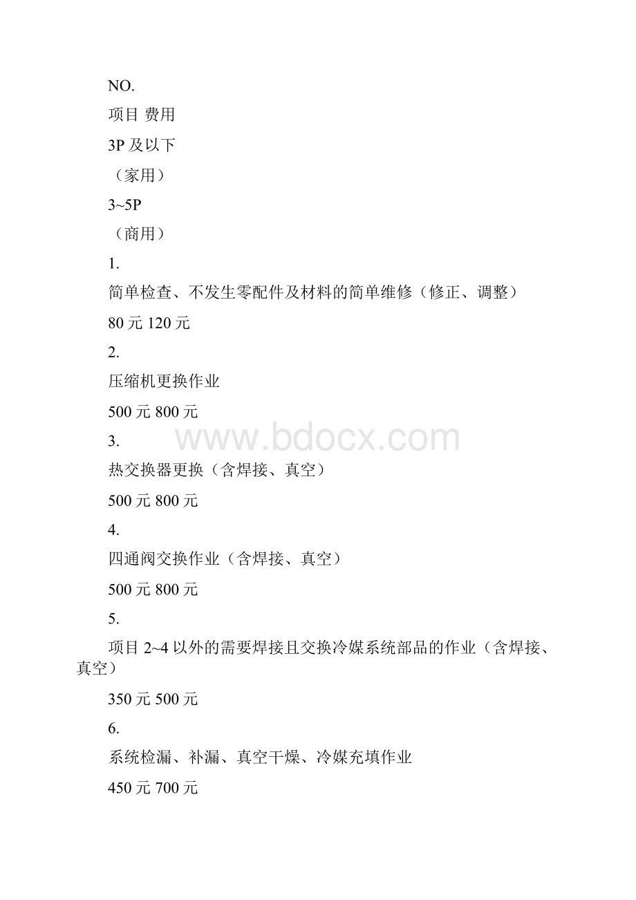 最新大金空调维修收费标准查询大金中央空调维修收费标准查询大金中央空调维修最新收费标准资料大全.docx_第2页