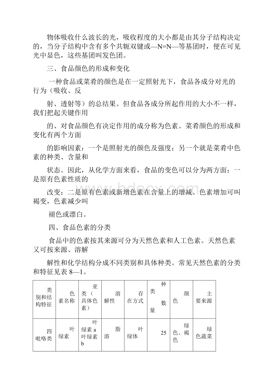 烹饪基础化学第八章菜肴颜色的化学基础.docx_第3页