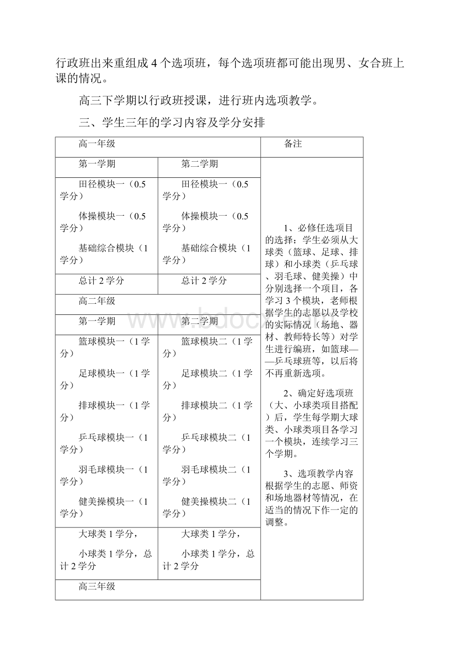 嵊州市体育与健康课程实施办法.docx_第2页