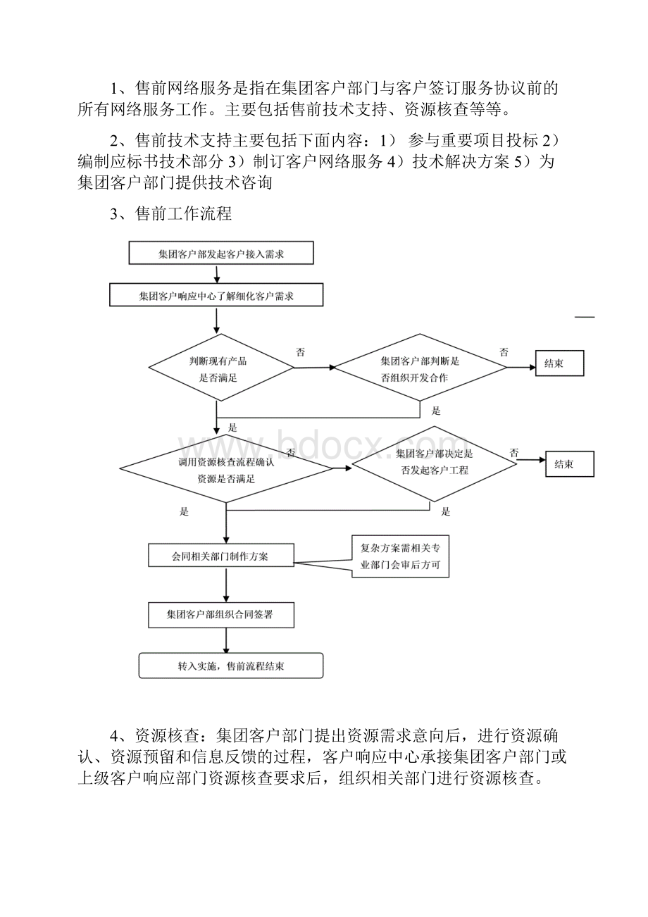 客户响应中心工作流程.docx_第3页