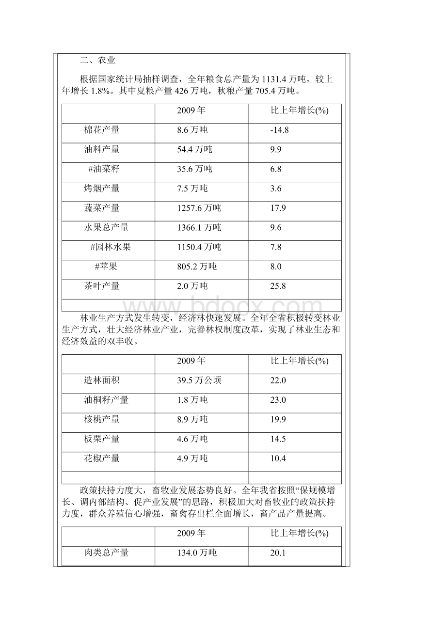 陕西省国民经济和社会发展统计公报.docx_第2页