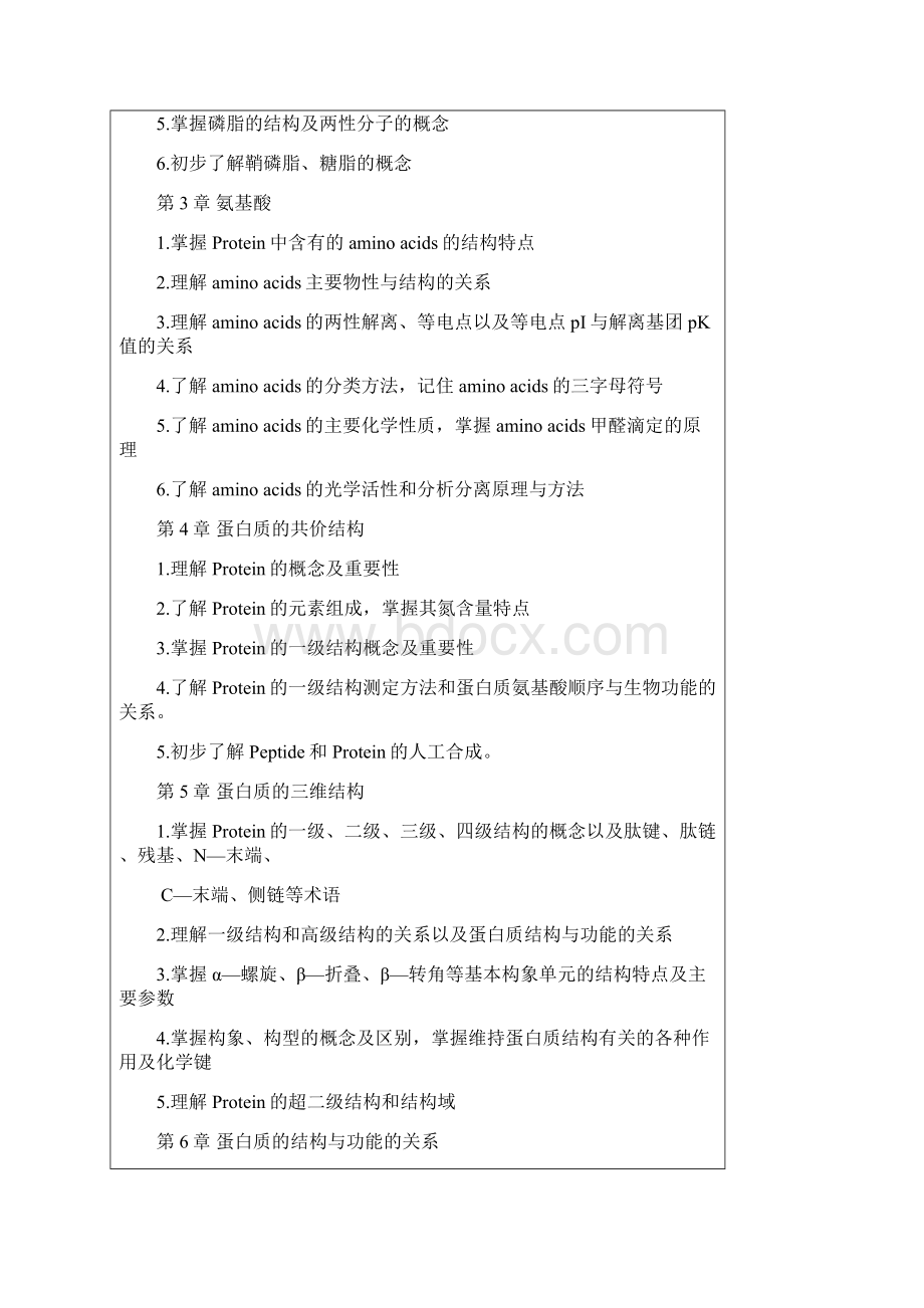 浙江工业大学硕士研究生考试大纲846生物化学I学术学位.docx_第2页