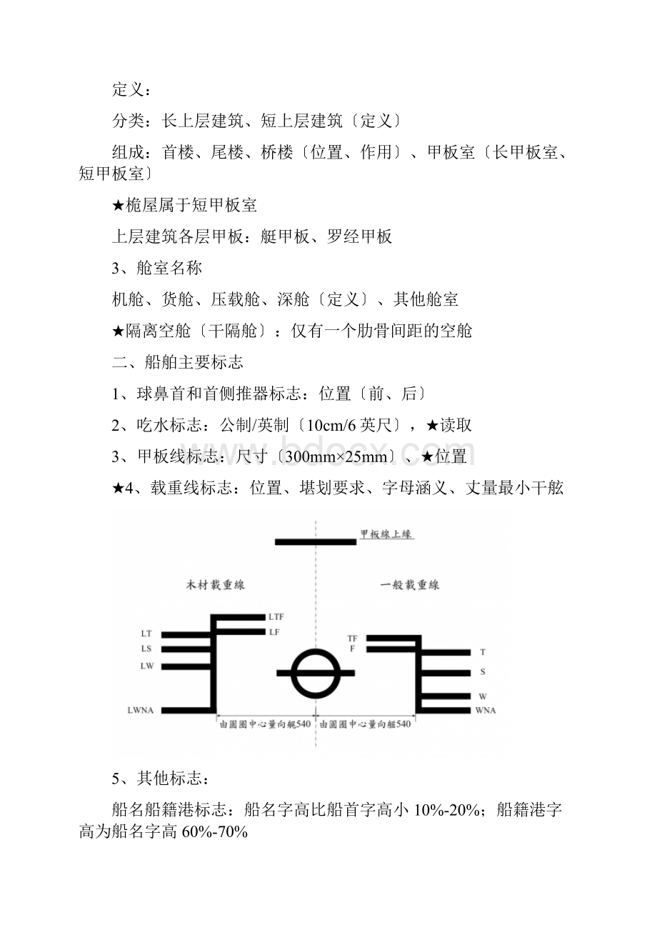 船舶结构与设备知识点.docx_第2页