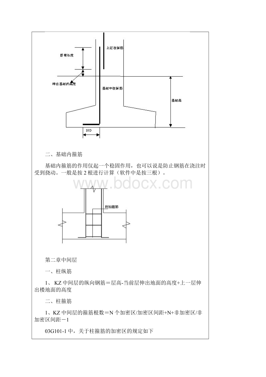 完整版工程造价大全.docx_第2页