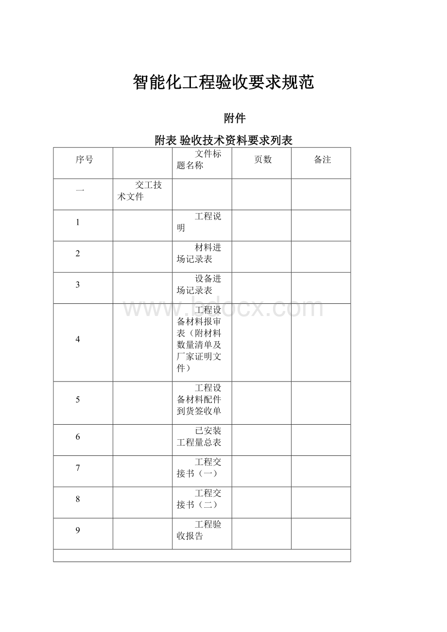 智能化工程验收要求规范.docx_第1页