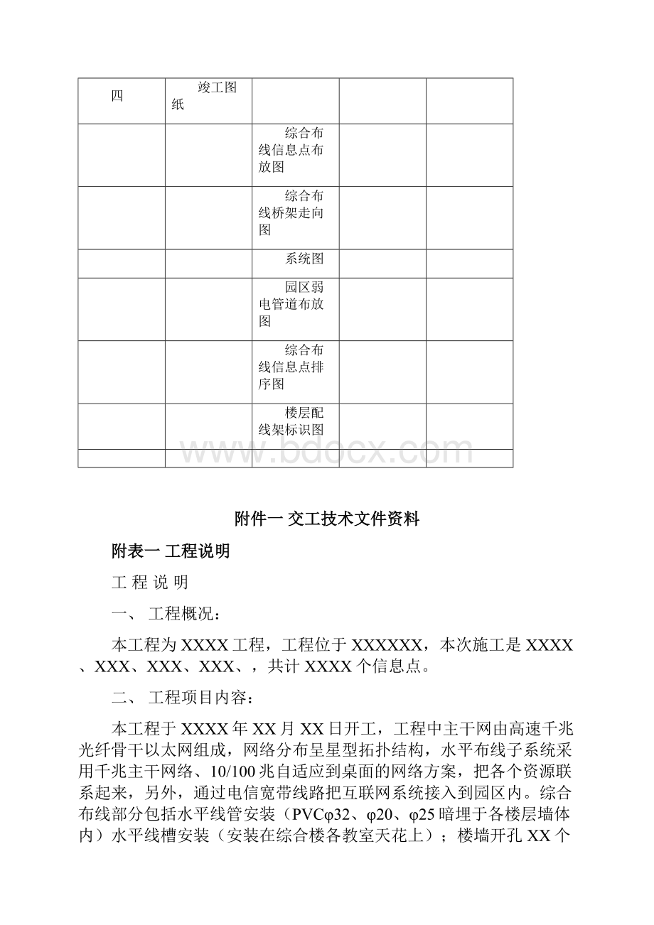 智能化工程验收要求规范.docx_第3页