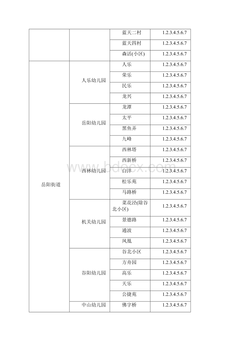 松江学区划分分析.docx_第2页