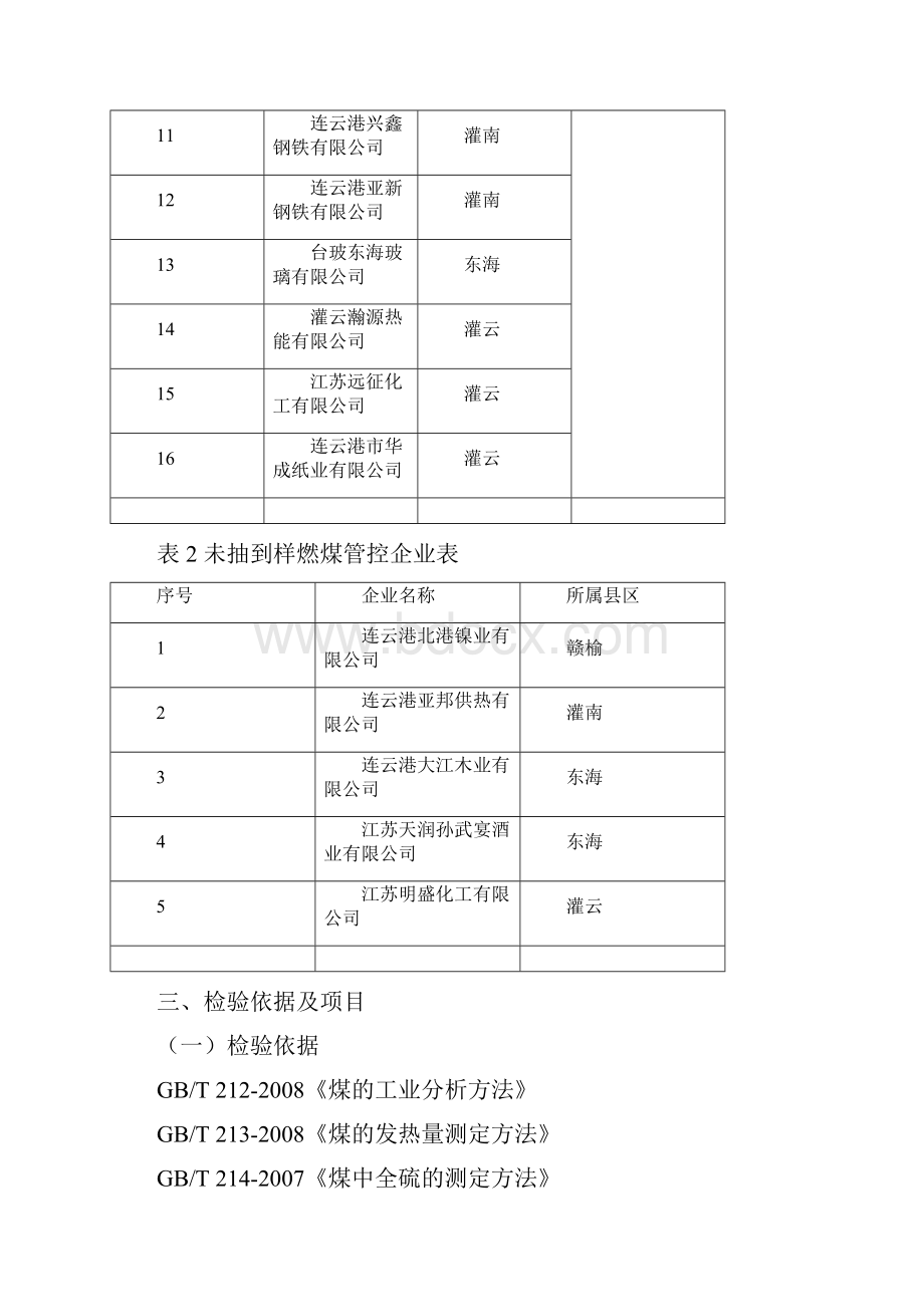 二一五年煤炭市级监督抽查分析报告.docx_第3页