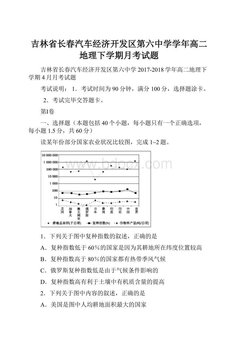 吉林省长春汽车经济开发区第六中学学年高二地理下学期月考试题.docx