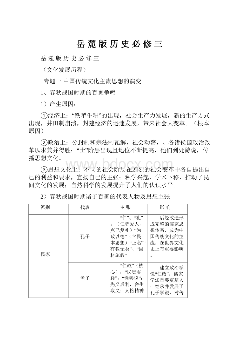 岳 麓 版 历 史 必 修 三.docx_第1页