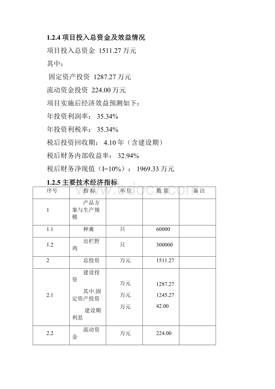 野鸡特种养殖项目可行性研究报告.docx_第3页